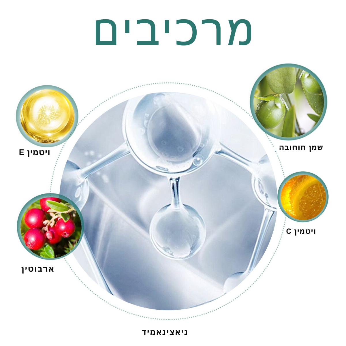 אופן שימוש בקרם GlowPure