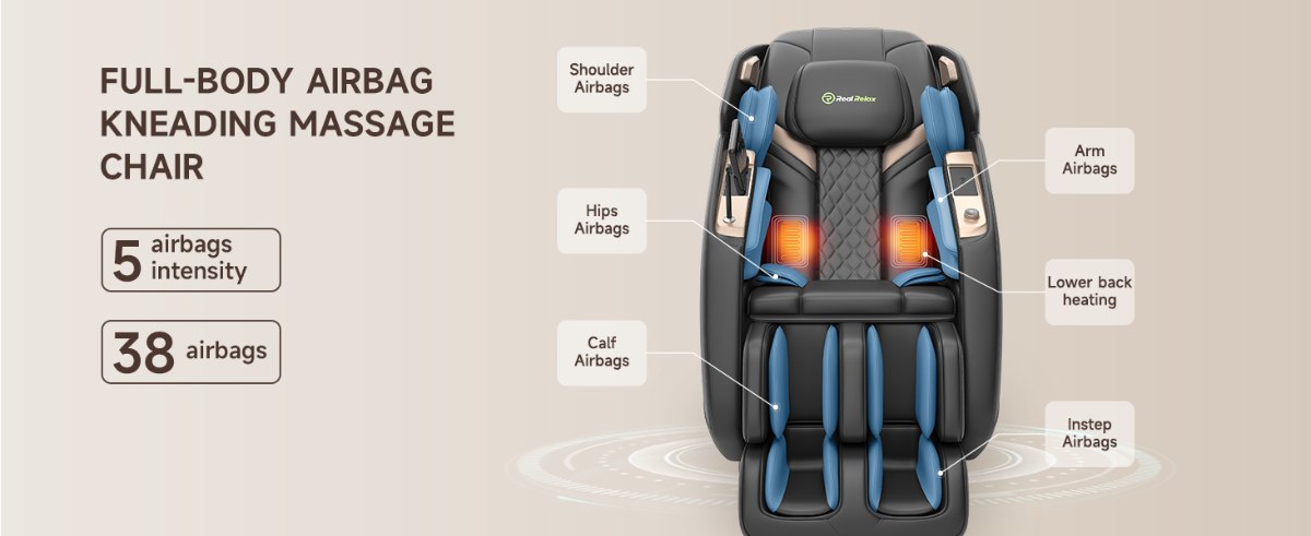 Close-up of full-body airbag compression system on shoulders, arms, waist, hips, calves, and feet